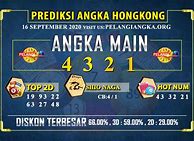 Prediksi Sdy Agennalo Hari Ini